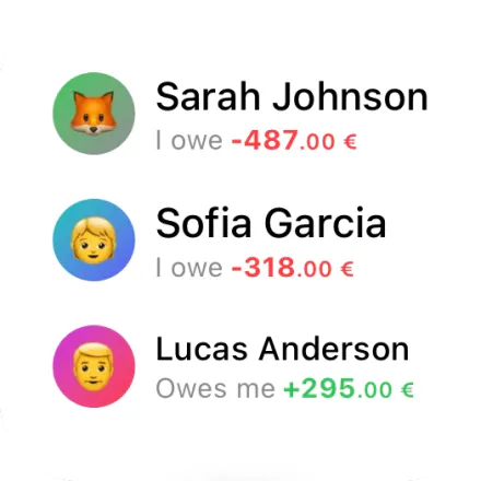 Settli people widget
